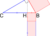 Il Teorema Di Divergenza E La Sua Semplice Spiegazione